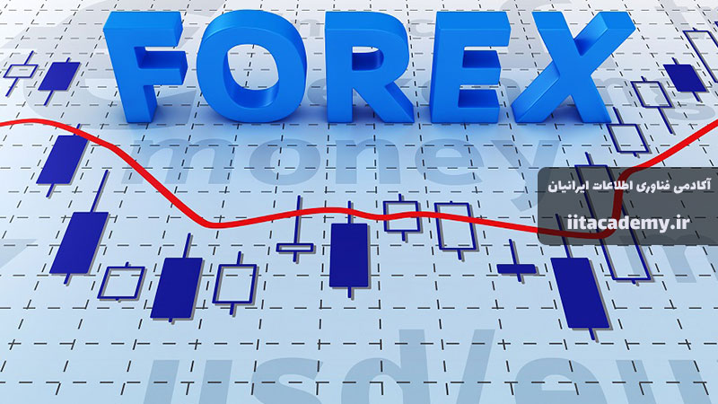 بهترین سایت آموزش فارکس | مرجع آموزش بازارهای مالی